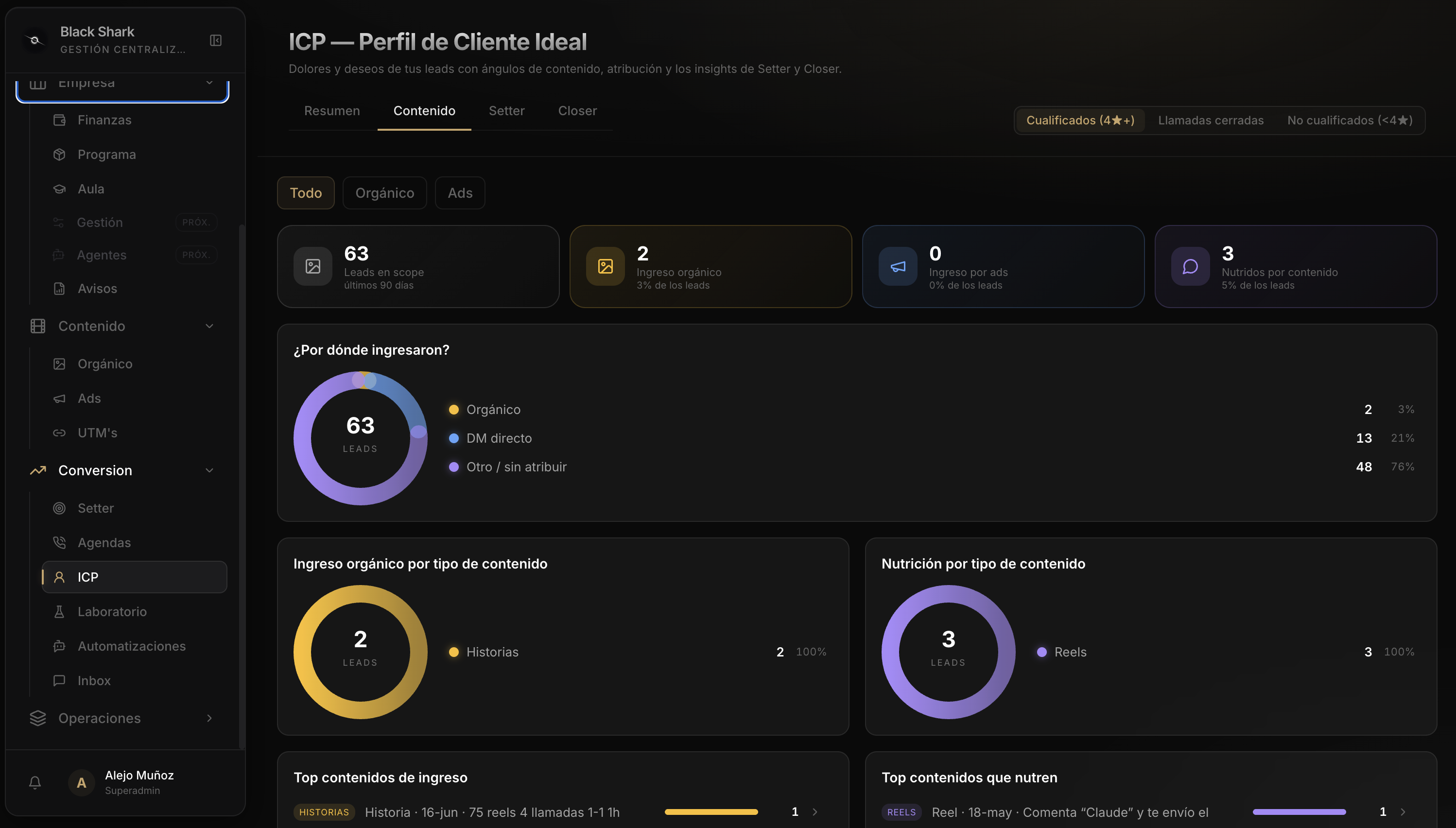 CRM y panel de leads